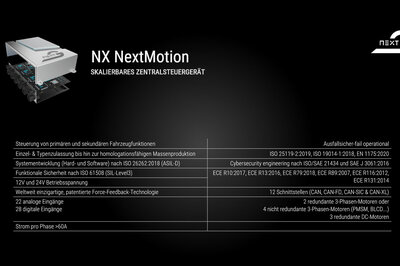 In einer Tabelle aufgelistet die Funktionen die das NX NextMotion Zentralsteuergerät hat.