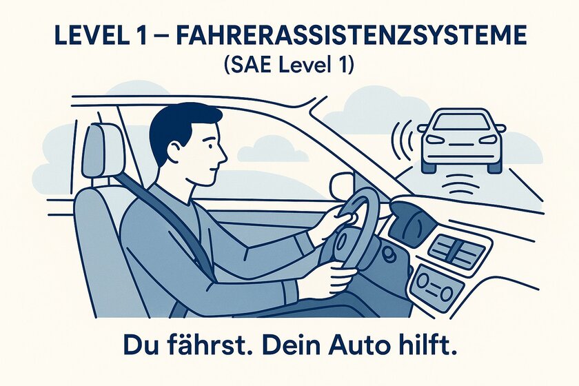 Level 1 Fahrassistenzsystem Mann sitzt in einem Auto und lenkt.