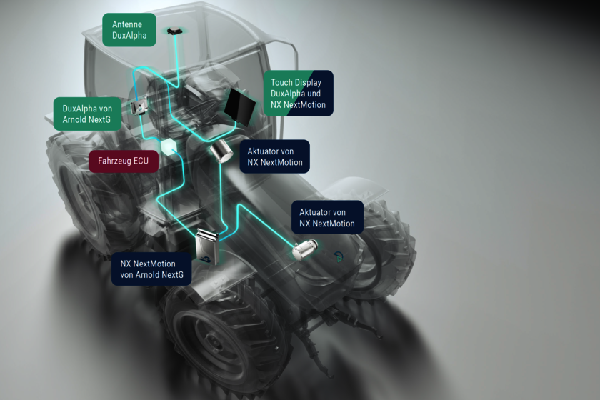 Ein animierter Traktor mit diversen blauen Linien im Traktor und bunten Feldern mit Informationen. 